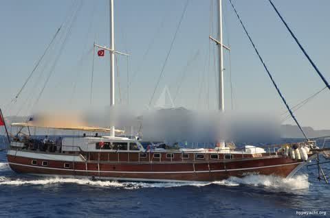 Gulet HY-100969