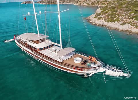 Gulet HY-137284