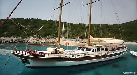 Gulet HY-186231