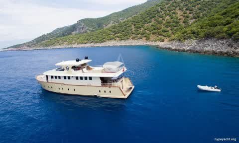 Trawler Simay S